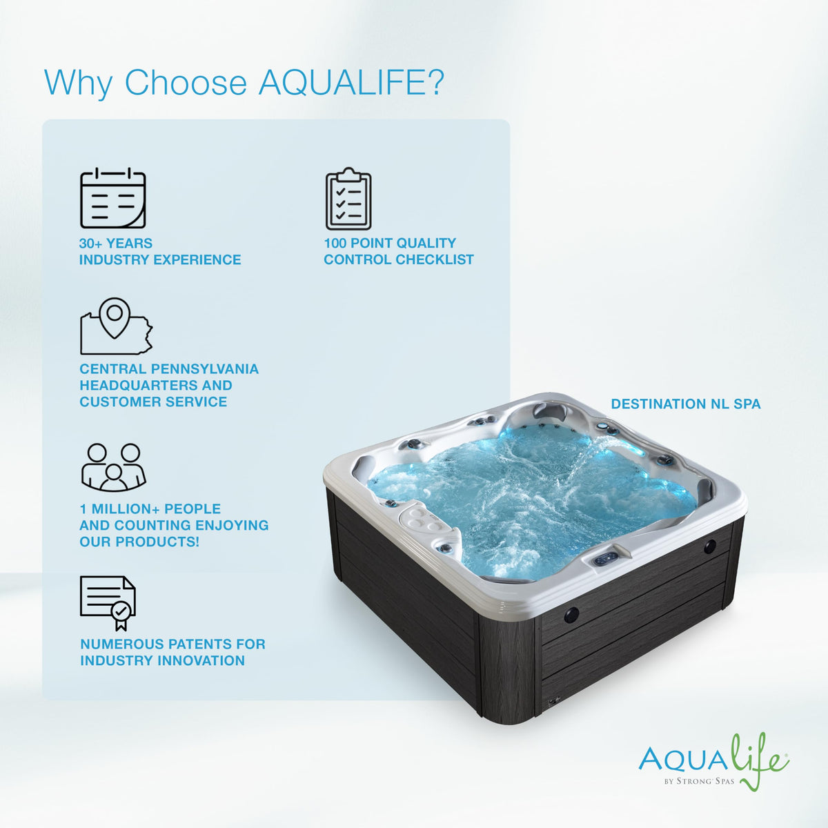 Aqualife 6-Person Hot Tub – 59 Stainless Steel Jets, 4 Pumps, Bluetooth, Waterfall, LED Lighting (AC500-2P)