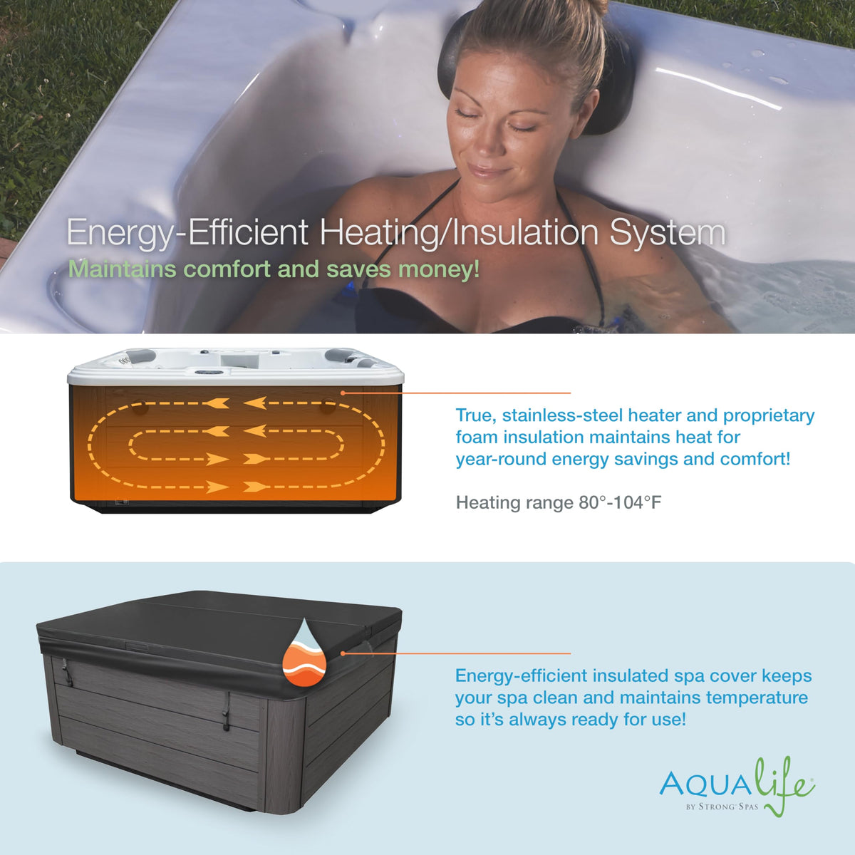 Aqualife 6-Person Hot Tub – 59 Stainless Steel Jets, 4 Pumps, Bluetooth, Waterfall, LED Lighting (AC500-2P)